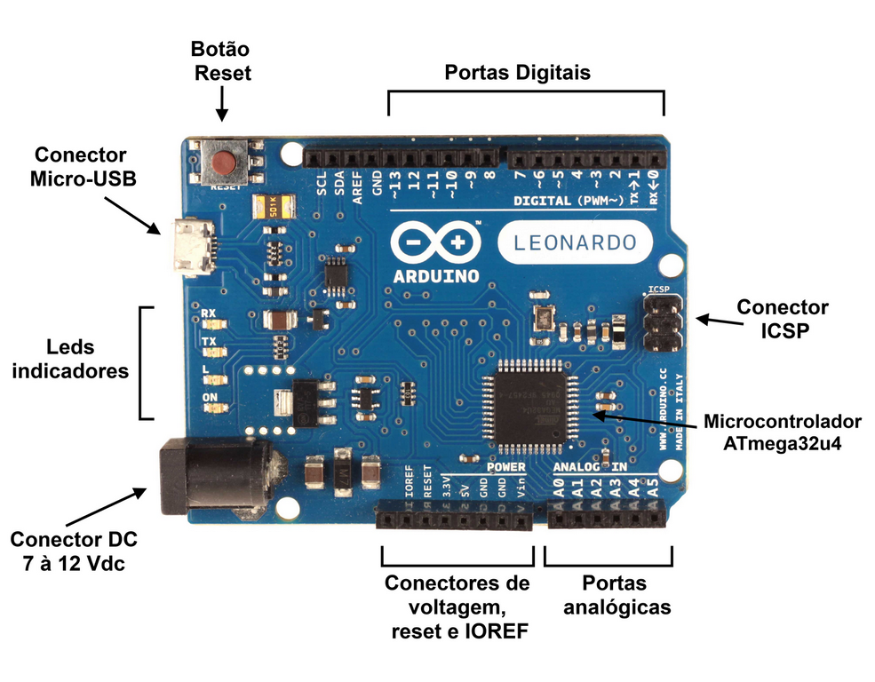 Arduino Leonardo