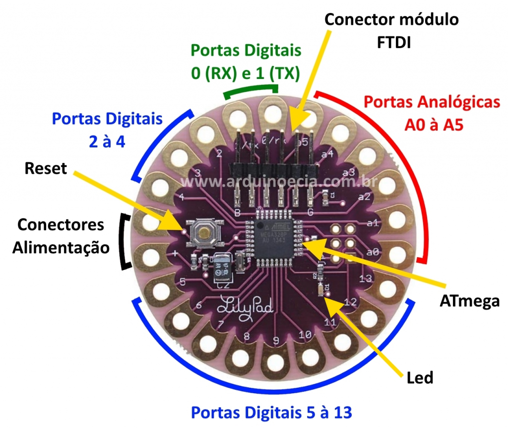 Arduino Lilypad