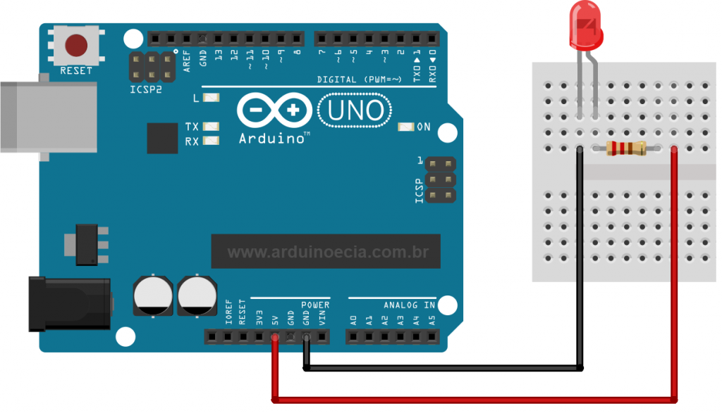 codigo de cores resistor