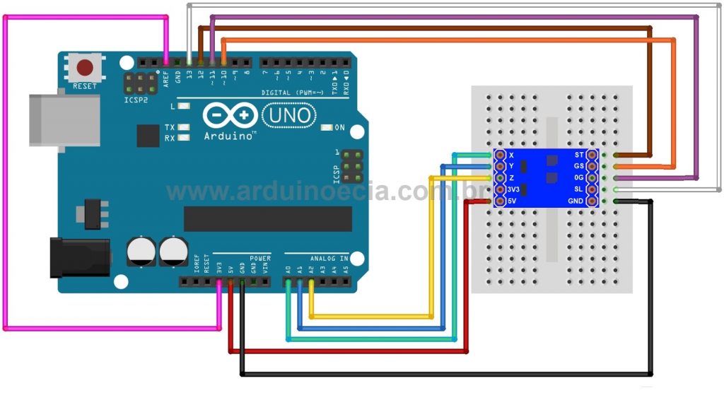 conexão do acelerômetro no Arduino