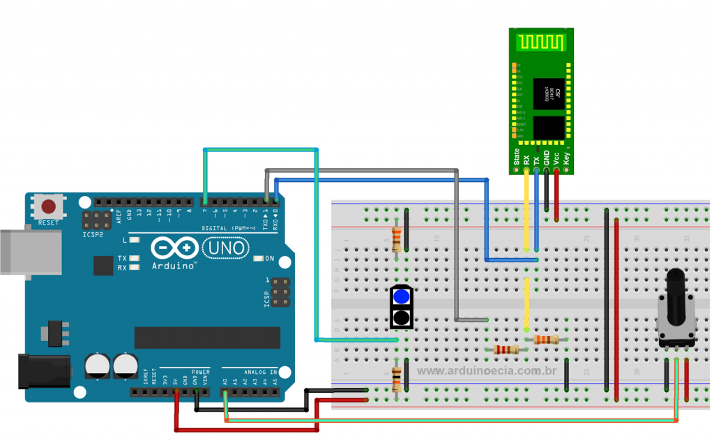 Circuito Arduino Android Bluetooth