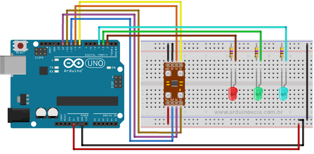 Circuito TCS230 - TCS3200 Arduino Uno