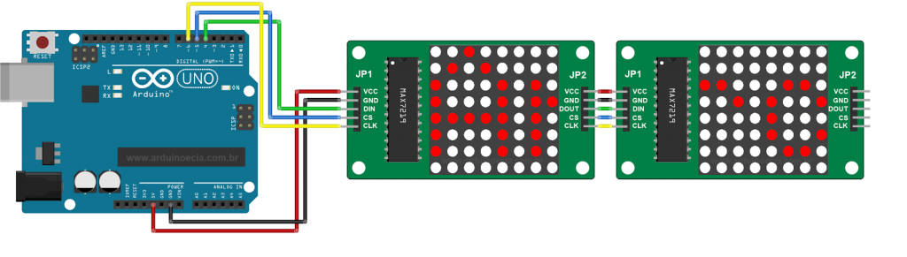 Painel de Leds Arduino e Módulo Max7219