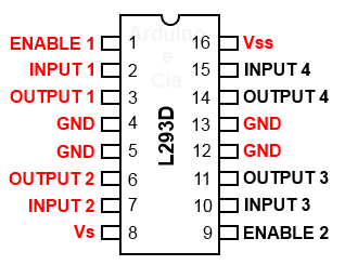 Pinagem L293D