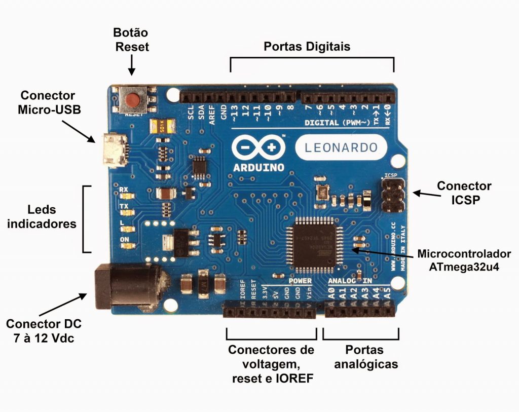 Arduino Leonardo - Detalhes