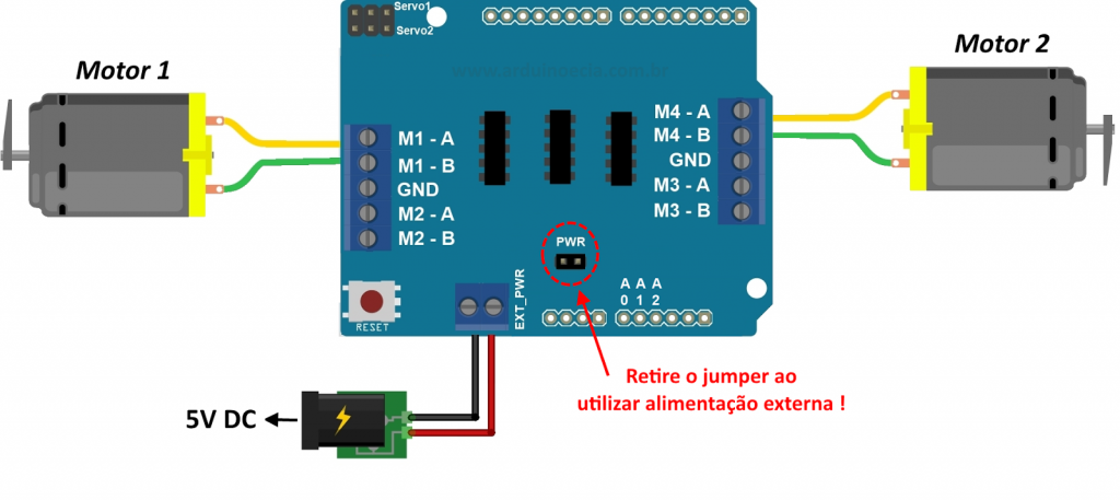 Circuito Arduino Motor Shield e motores DC