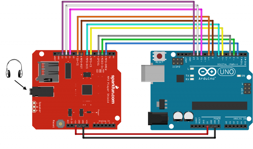 Circuito de conexão com Arduino Uno