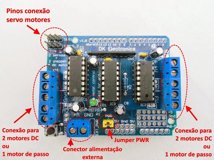 Motor Shield L293D - Detalhe conexões