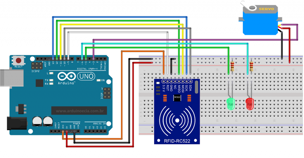 Circuito controle de acesso com módulo RFID RC522 e Arduino Uno