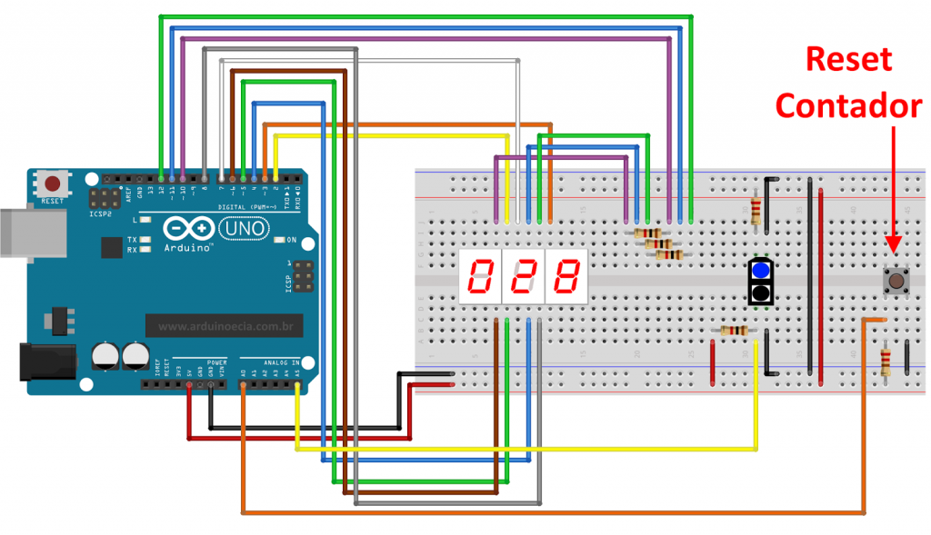 contador com botão de reset - display 7 segmentos