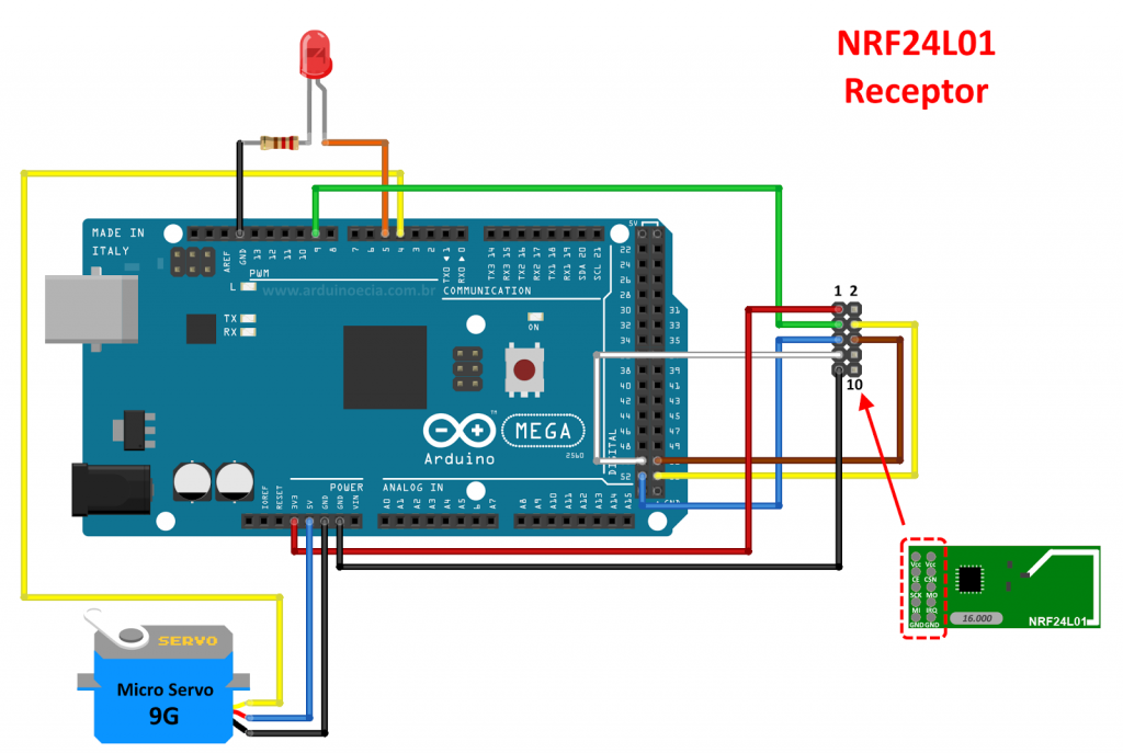 Circuito Receptor - Arduino Mega e NRF24L01