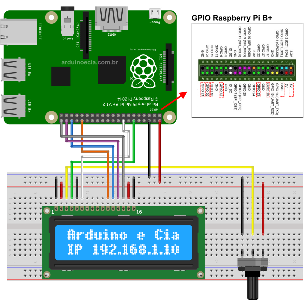Circuito Raspberry Pi B+ e Display LCD 16x2