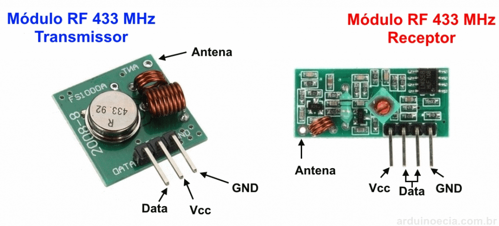 Módulo RF 433 MHz Pinagem