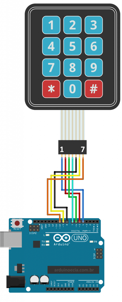 Circuito Arduino Uno e teclado matricial 4x3