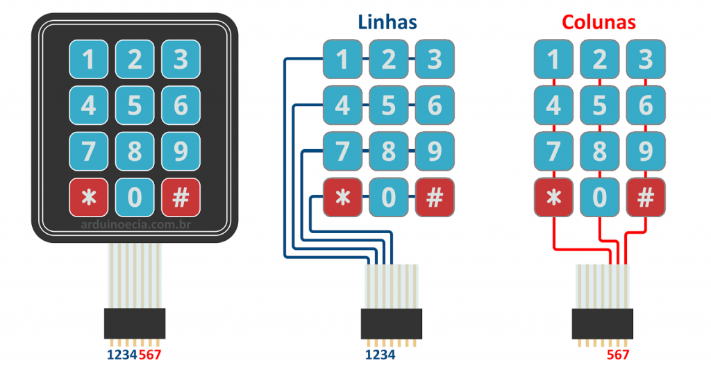 Teclado matricial arduino 4x3 - Linhas e colunas