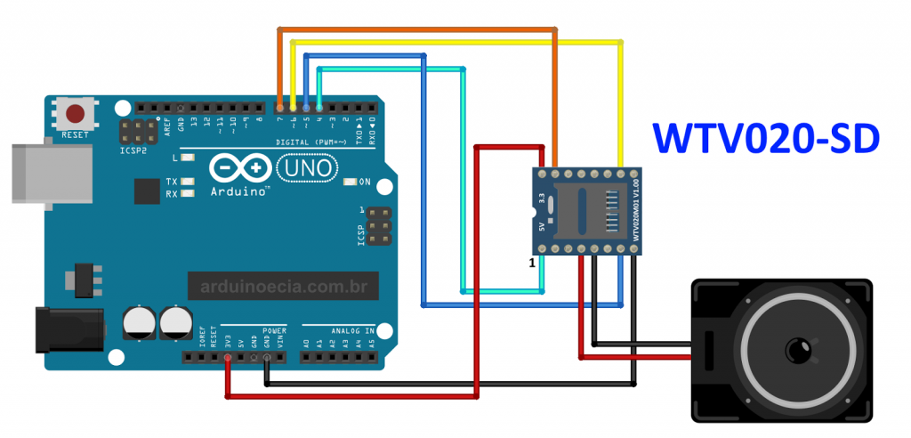 Circuito Arduino Uno e modulo WTV020-SD