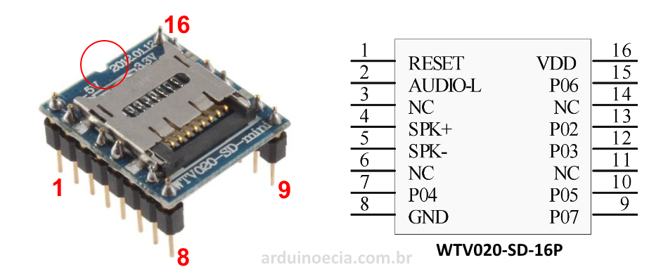 Pinagem modulo WTV020-SD-16P