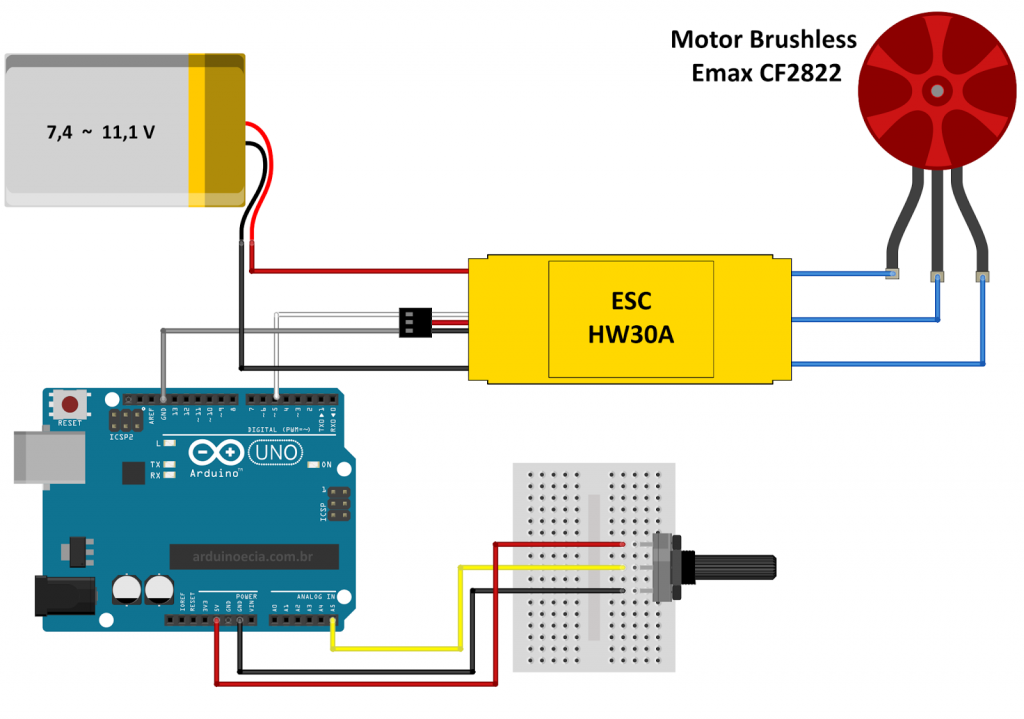 Circuito Arduino Uno - Motor Brushless e ESC