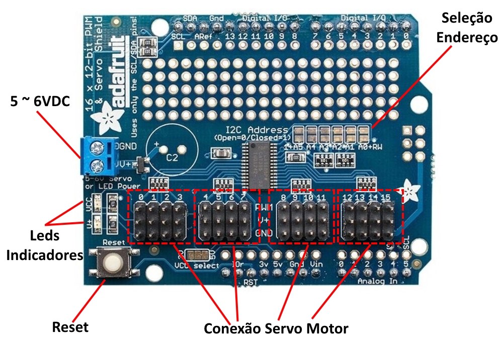 Adafruit Servo Shield - Conexões