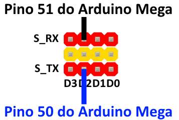 Jumper Serial Arduino Mega