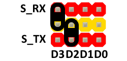 GSM Shield jumper serial