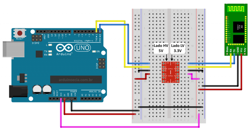 Circuito Arduino Uno HC-05 e LLC