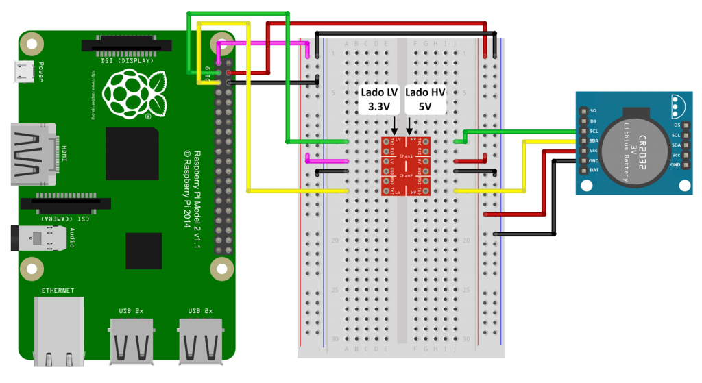 Raspberry Pi e Conversor de Nível Lógico