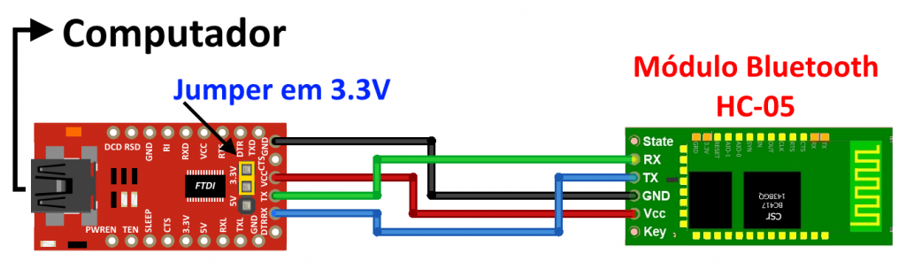 Circuito FTDI 232RL e módulo Bluetooth HC-05