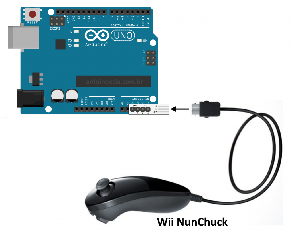 Conexão Wiichuck Arduino