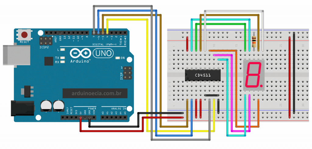 Circuito CD4511 e Arduino