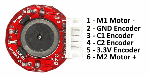 Encoder - Conexões