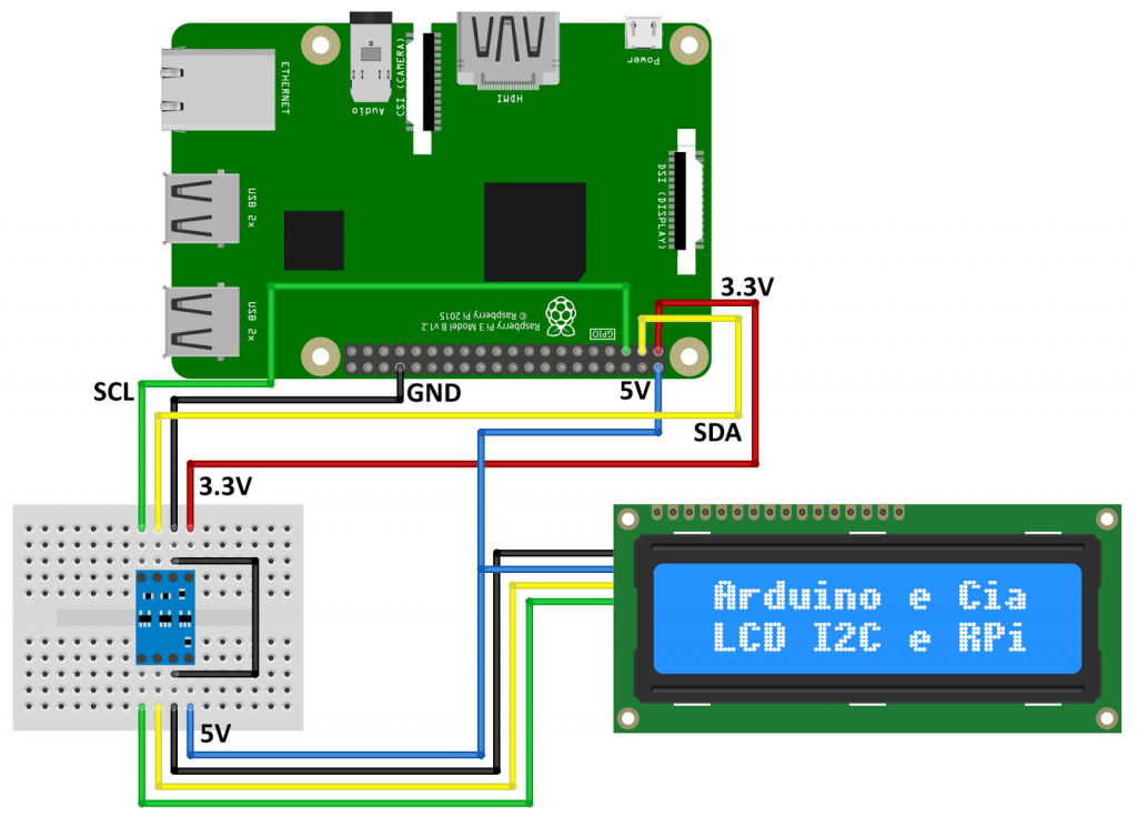 Circuito Raspberry Pi 3 e Display LCD I2C