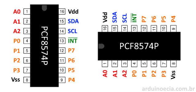 Pinagem PCF8574P