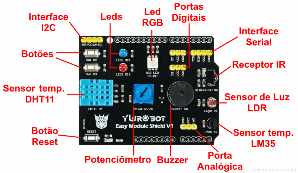 Shield Arduino Multifunções - Detalhes