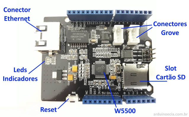 Ethernet Shield W5500 - Detalhes