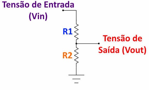 Circuito Divisor de Tensão com resistores