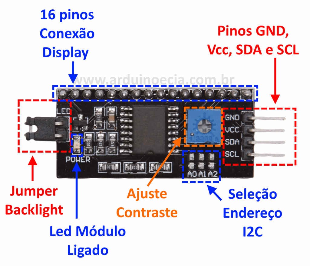 Detalhe módulo LCD I2C