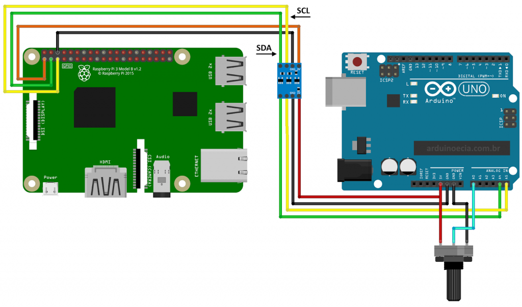 Circuito conexão Arduino e Raspberry I2C