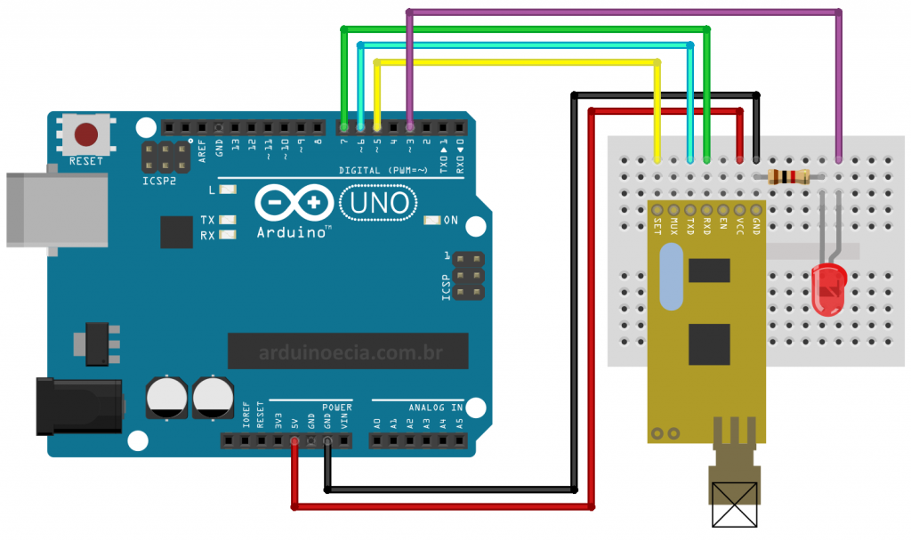 APC220 com Arduino - Recepção