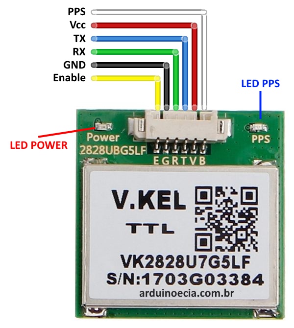 Pinagem módulo GPS VK2828U7G5LF