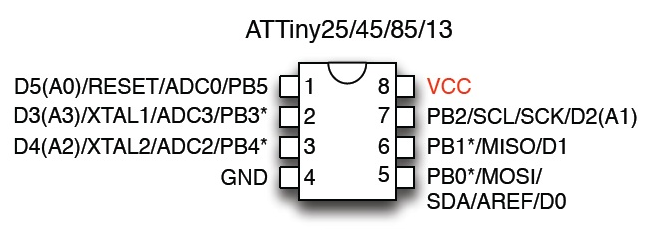 Pinagem ATtiny85