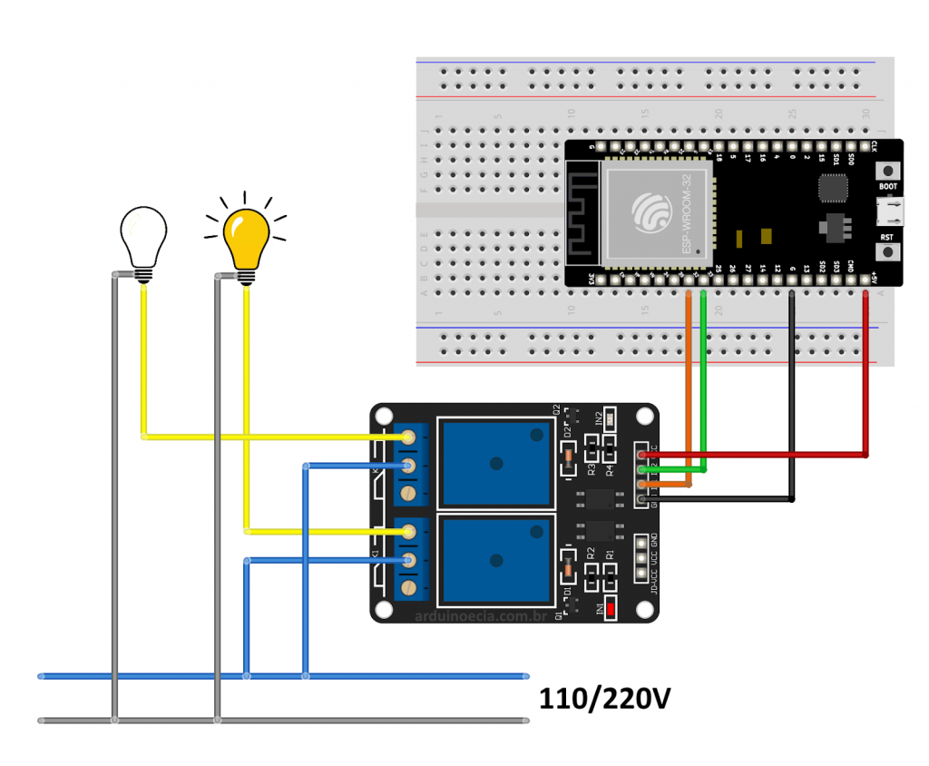 Circuito automação residencial com ESP32