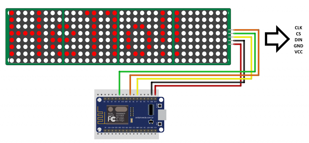 Circuito ESP8266 NodeMCU com Módulo Max7219