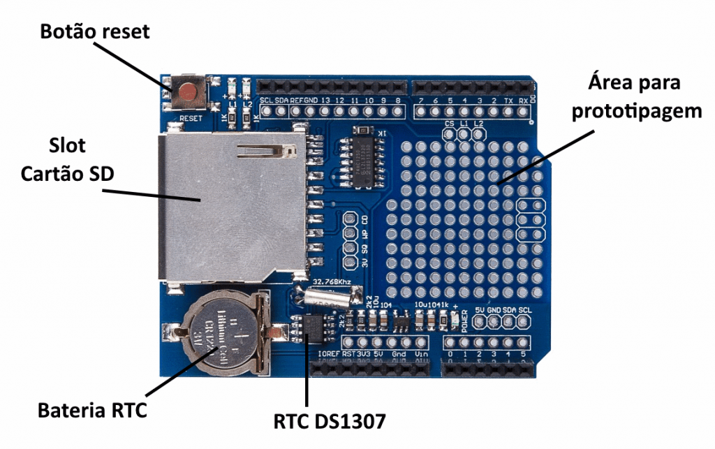 Data Logger Shield para Arduino