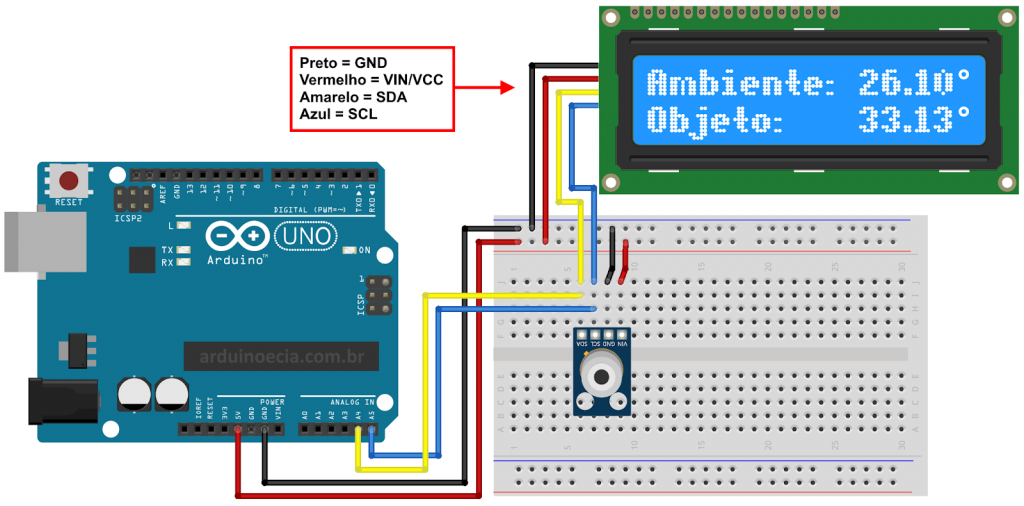 Circuito sensor de temperatura MLX90614 com Arduino Uno