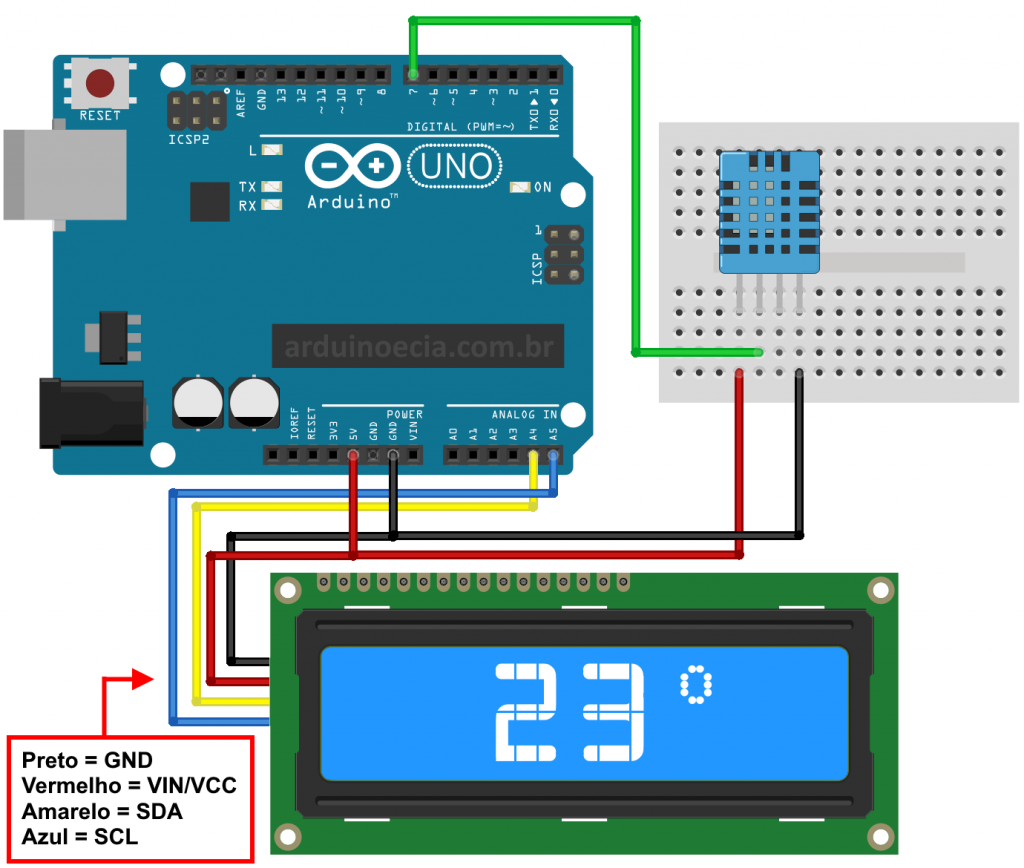 Como Mostrar N Meros Grandes No Display Lcd I C Arduino E Cia