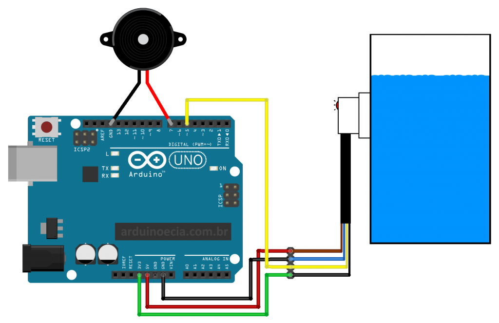 Circuito Arduino Uno e sensor de líquidos