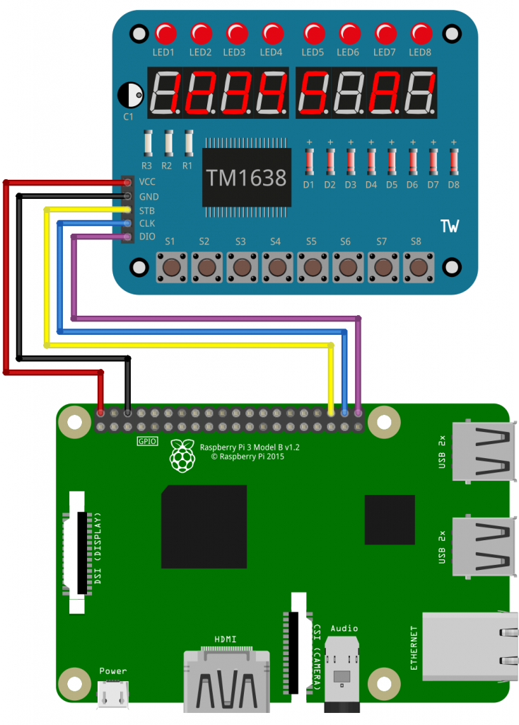 Circuito Raspberry Pi e display TM1638