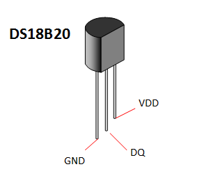 Sensor de temperatura DS18B20
