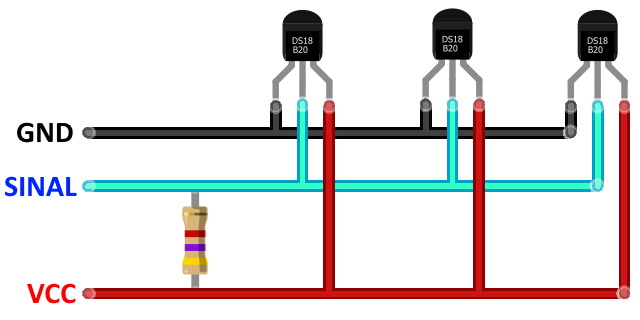 Exemplo de ligação com 3 sensores DS18B20 no mesmo barramento
